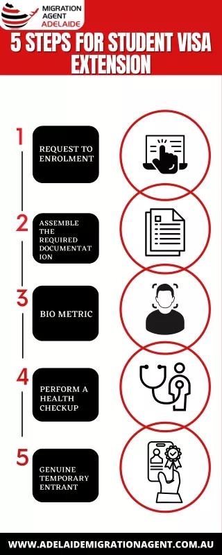 5 Steps For Student Visa Extension!