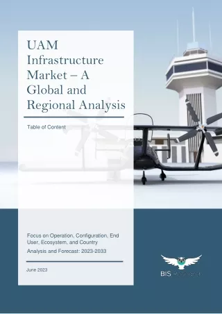 UAM Infrastructure Market