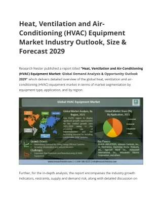 Heat, Ventilation and Air-Conditioning (HVAC) Equipment Market