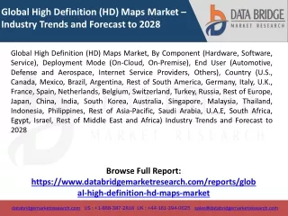 Global High Definition (HD) Maps Market
