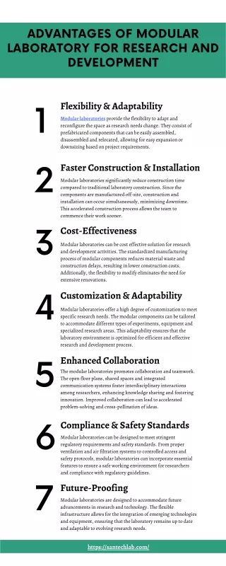 Advantages Of Modular Laboratory For Research And Development