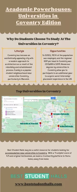 Academic Powerhouses: Universities in Coventry Edition