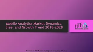 Mobile Analytics Market Dynamics, Size, and Growth Trend 2018-2028