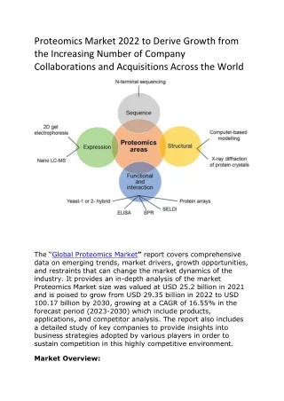 Proteomics Market 2022 to Derive Growth from the Increasing Number of Company Collaborations and Acquisitions Across the