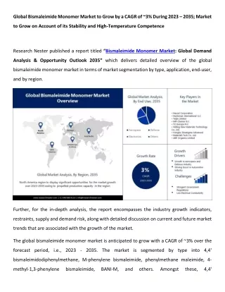 Bismaleimide Monomer Market Growth and Development, 2023-2035