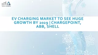 EV Charging Market