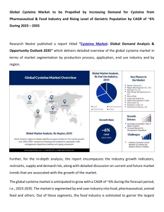 Cysteine Market Growth and Development (2023-2035)