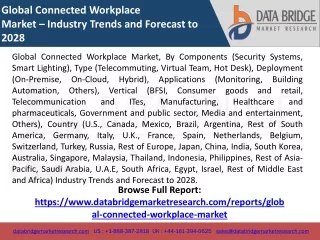 Global Connected Workplace Market