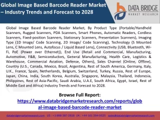 Global Image Based Barcode Reader Market