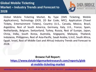 Global Mobile Ticketing Market