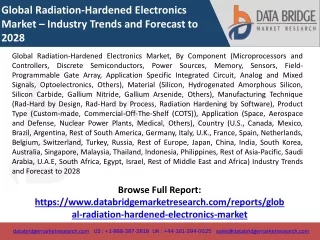 Global Radiation-Hardened Electronics Market
