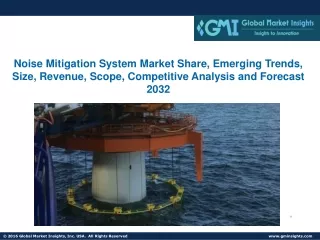Noise Mitigation System Market Share, Emerging Trends, Size, Revenue, Scope 2032