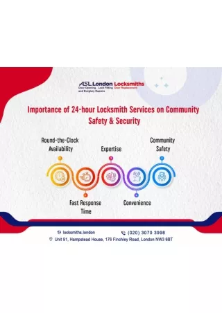 Importance of 24-hour Locksmith Services on Community Safety and Security