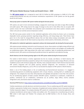VRF System Market