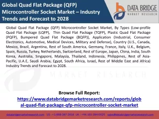 Global Quad Flat Package (QFP) Microcontroller Socket Market