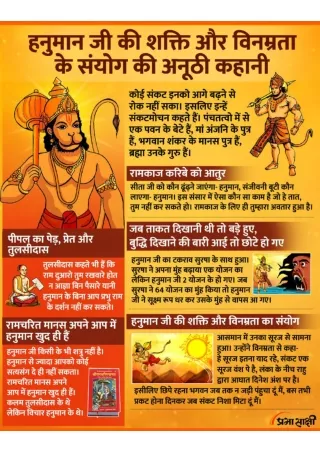 Story of Hanuman Ji