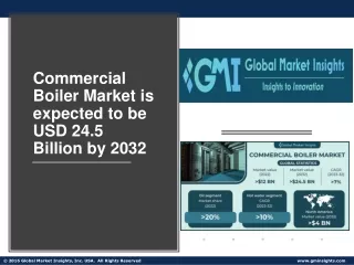 Commercial Boiler Market Top Trends, Future Analysis & Forecast 2023-2032