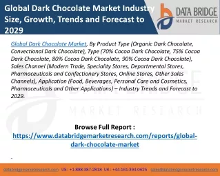 Global Dark Chocolate Market