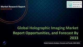 Holographic Imaging Market