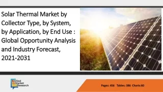 Solar Thermal  Market