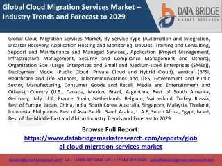 Global Cloud Migration Services Market