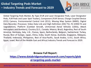 Global Targeting Pods Market