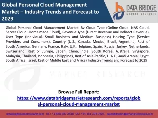 Global Personal Cloud Management Market