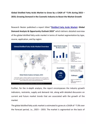 Distilled Fatty Acids Market Growth and Development (2023-2033)