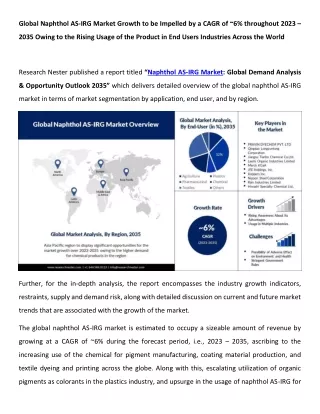 Naphthol AS-IRG Market Business Opportunities to 2035