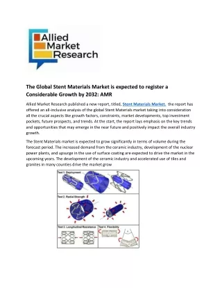 Stent Materials market