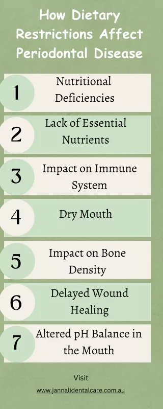 How Dietary Restrictions Affect Periodontal Disease