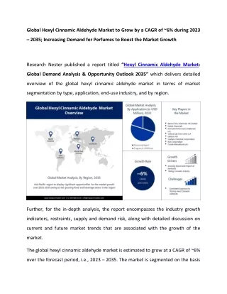 Hexyl Cinnamic Aldehyde Market Statistics By Top Companies 2023 to 2035