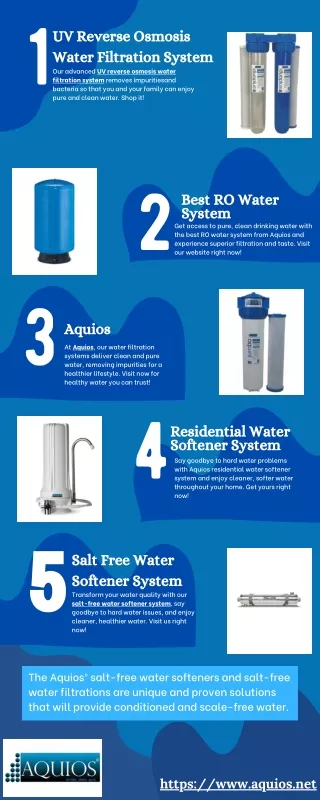 UV Reverse Osmosis Water Filtration System