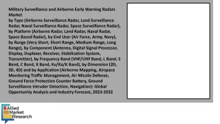 Military Surveillance and Airborne Early Warning Radars Market