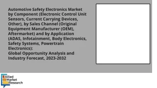 Automotive Safety Electronics Market