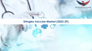 Shingles Vaccine Market Size, Growth and Research Report 2029.