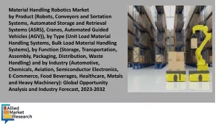 Material Handling Robotics Market 