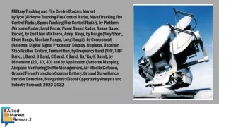 Military tracking and fire control radars market