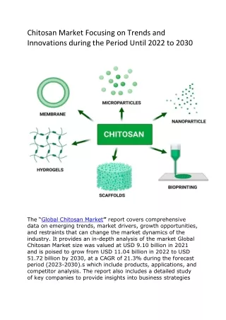 Chitosan Market Focusing on Trends and Innovations during the Period Until 2022 to 2030