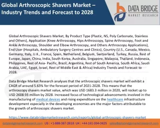 Global Arthroscopic Shavers Market – Industry Trends and Forecast to 2028