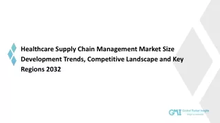 Healthcare Supply Chain Management Market