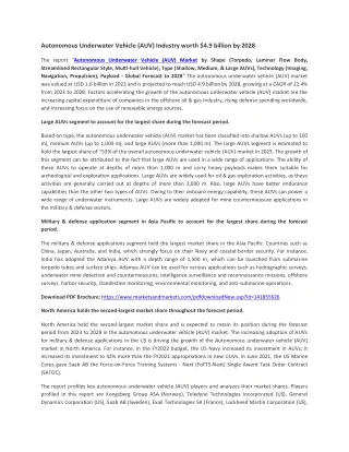 Robot Operating System Market