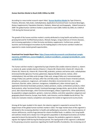 Human Nutrition Market