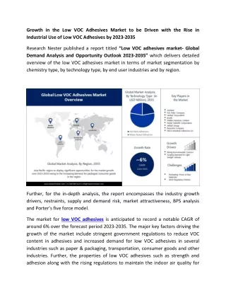 Low VOC Adhesives Market Growth and Development Forecast (2023-2035)