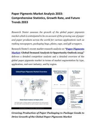 Paper Pigments Market Analysis, Statistics By Top Manufacturers 2023 to 2033