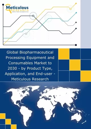 Biopharmaceutical Processing Equipment and Consumables Market