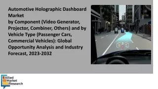 Automotive Holographic Dashboard Market