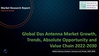 Das Antenna Market Growth, Trends, Absolute Opportunity and Value Chain 2022-2030