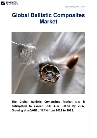 Global Ballistic Composites Market