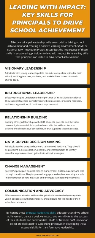 Leading With IMPACT Key Skill For Principals to Drive School Achievement